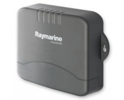 Raymarine AIS250