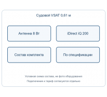 Судовой VSAT-комплект: антенна 0,61 м 8 Вт и модем iDirect iQ 200